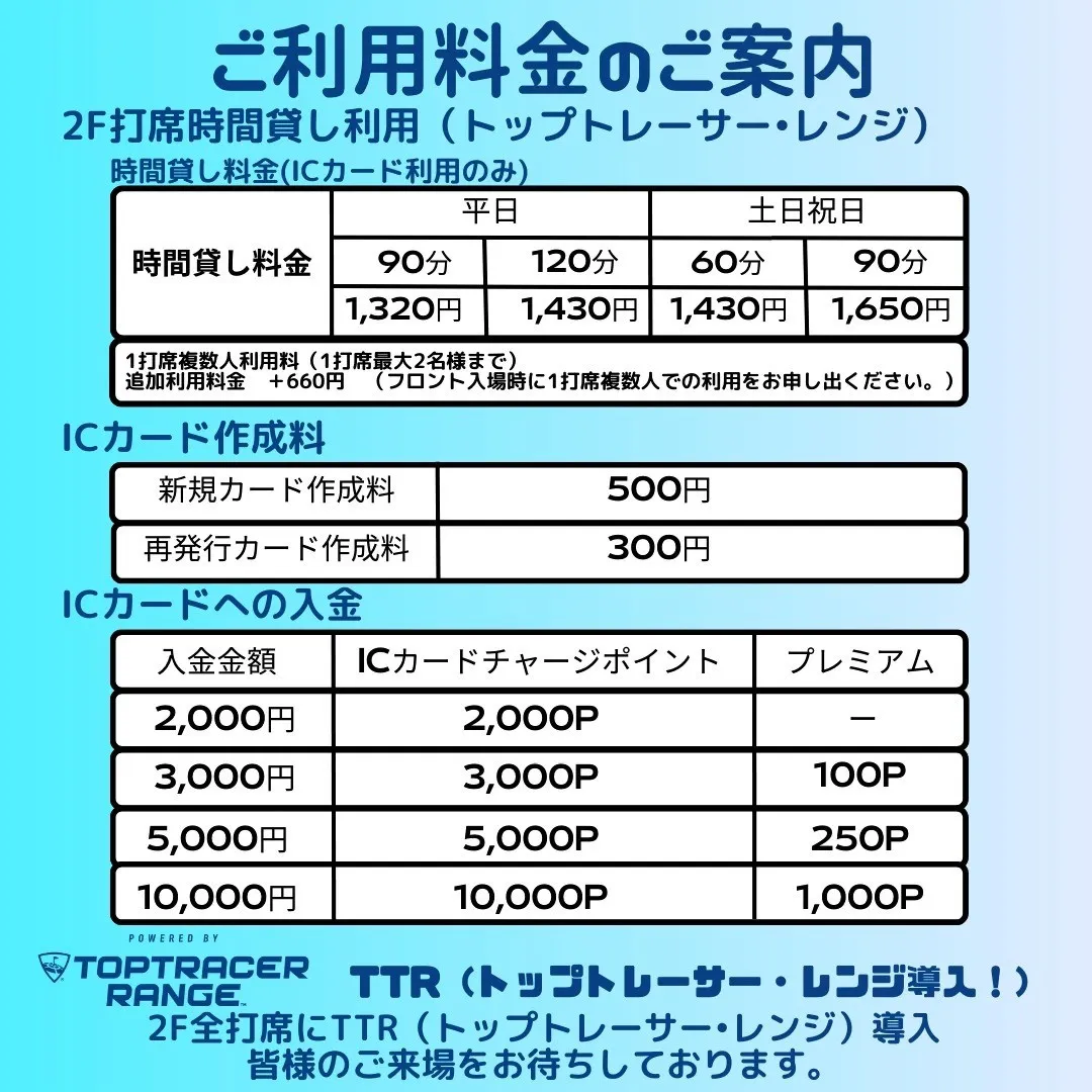 連日のホールインワン❗️（HIO）